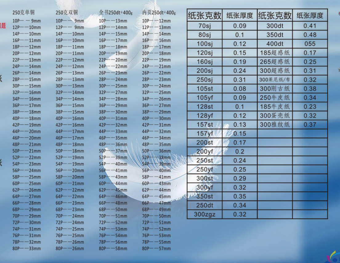 上传图片
