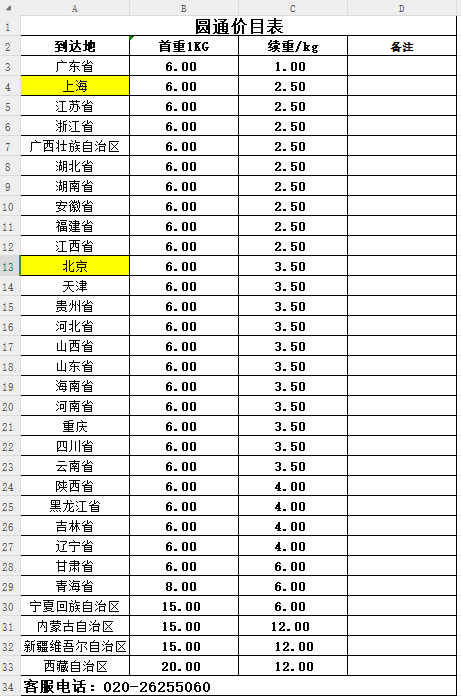 Word图片