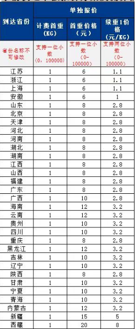 Word图片