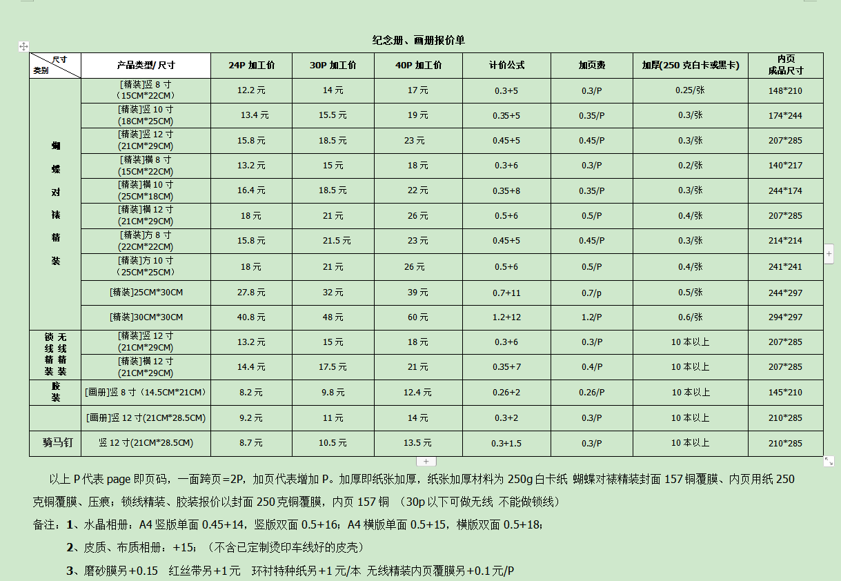 Word图片