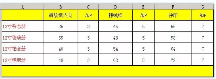 Word图片